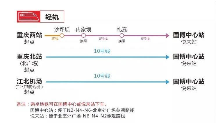 邀您来重庆吃火锅,2024年10月重庆火锅节展会(附时间及地点)(图6)